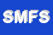 Logo di S e M FASHION SRL
