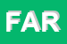 Logo di FARINA