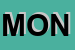 Logo di MONCELSI