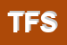 Logo di TRITONE FURS SRL