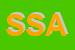 Logo di SARA SAS ABBIGLIAMENTO