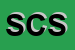 Logo di SARDINIA COLLECTION SRL