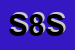Logo di SERVICE 89 SRL