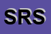 Logo di SIMON RENE SNC