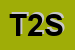 Logo di TENTAZIONI 2004 SRL