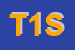 Logo di TRIS 193 SRL