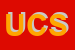 Logo di UNIQUE E C SNC