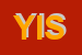 Logo di YELL INDUSTRIES SRL