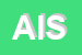 Logo di ARCO IRIS SRL