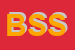 Logo di BIESSE SPORT SRL