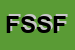 Logo di FAMILY SPORT SRL DI FABRIZIO COTRONEO e C