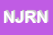 Logo di NUOVE JEANSERIE ROMANE -NJR SOCIETA A RESPONSABILITA LIMITATA