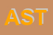 Logo di ASTROLOGO