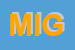 Logo di MIGLIORANZA E