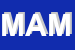 Logo di MILLEPIEDI DI ANTONELLIS MARINA