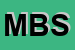 Logo di MR BOOTS SNC