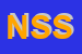 Logo di NELL-SHOES SRL