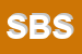 Logo di SCAMON BABY SRL