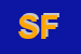 Logo di SESTINI FRANCESCA