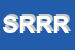 Logo di SGUERA DI RUSSO ROSALBA E RUSSO ROBERTA SNC