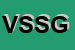 Logo di VALIGERIA SANSONE -DI SANSONE GIOVANNI E DE FELICI CAROLINA