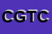 Logo di CA GI TRADING COMPANY SRL