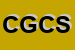 Logo di DI CONSIGLIO G e C SNC