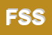 Logo di FURRIER-S SHOP SAS