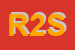 Logo di RBB 2000 SRL