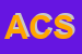 Logo di ARCON CONFALONE SRL