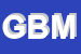 Logo di GE BI MOBILI