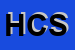 Logo di HI CLASS SRL