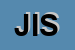 Logo di JRC INTERNAZIONALE SRL