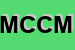 Logo di MOBILI CMP DI CIUCCI MARIA PIA