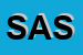 Logo di SAVOIA ARREDAMENTI SRL
