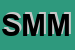 Logo di SIMAS DI MAGALOTTI MARCO