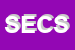 Logo di SOCIETA-EFFETTO CASA SRL
