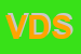 Logo di VIVAI DEL SUD