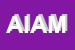Logo di AMC ITALIA -ALFA METALCRAFT CORPORATION SPA