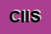 Logo di CII-CENTRO INIZIATIVE IMPRENDITORIALI-SRL CON SOCIO UNICO