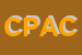 Logo di CASIDEA DI PICCIONI ALICE e C SAS