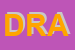 Logo di DRAKKAR SRL