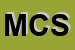 Logo di MAS CASA SRL