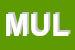 Logo di MULTIMARKET