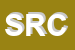 Logo di SUPERCASALINGHI RUSCIO E C SRL