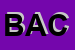 Logo di BACCI