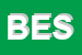 Logo di BELLUCCI ELECTRONICS SRL