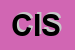 Logo di CISEF INTERNATIONAL SRL