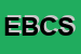 Logo di ELETTRICA BATTISTINI COMMERCITY SRL