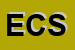 Logo di ELETTRODOMESTICI COLOSSEO -SRL
